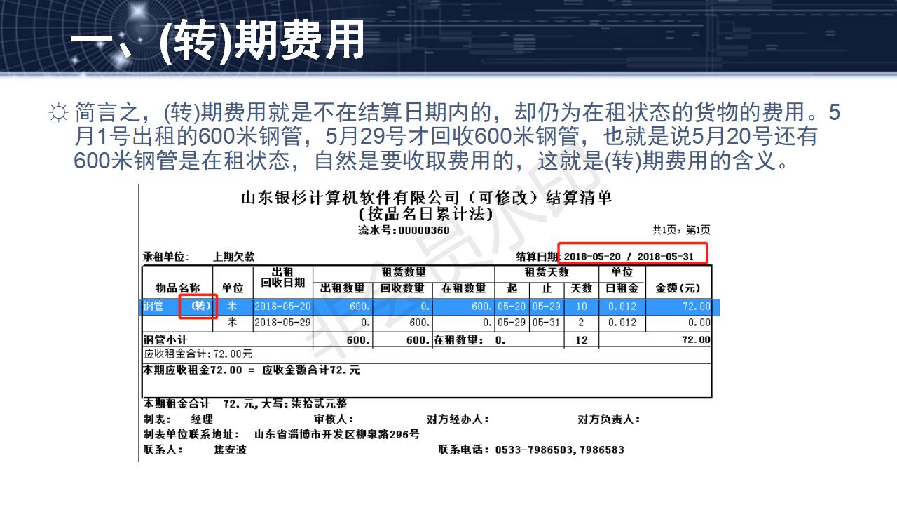 問題20--(轉)期費用、上期欠款和永久欠款