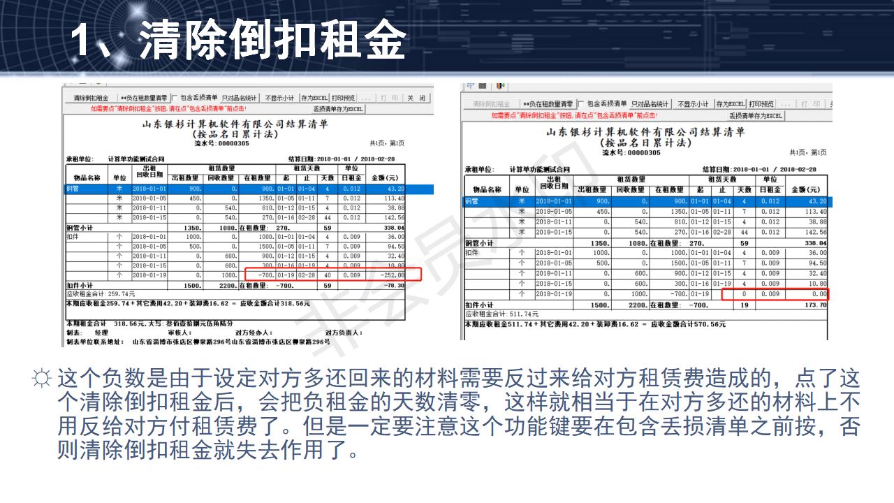 問(wèn)題14--租金算法