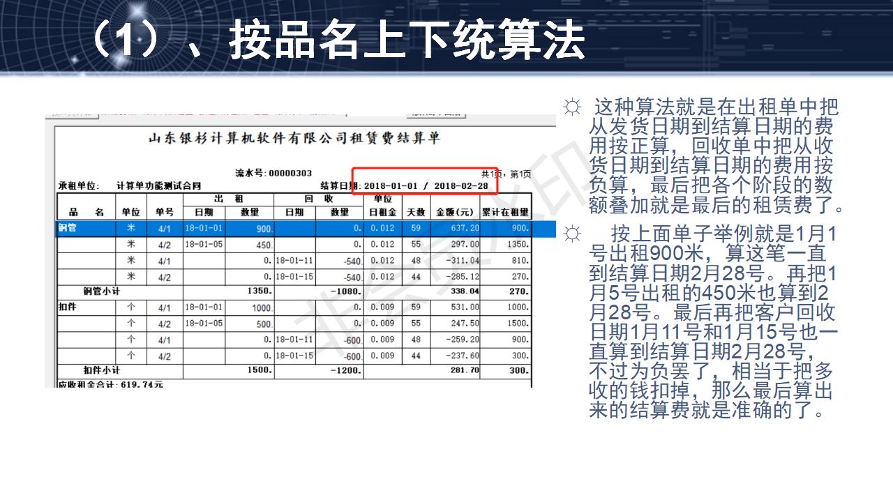 問(wèn)題14--租金算法