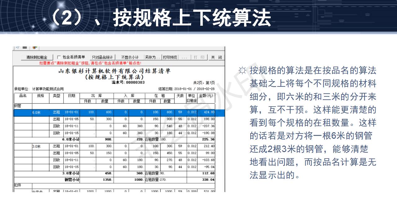 問(wèn)題14--租金算法