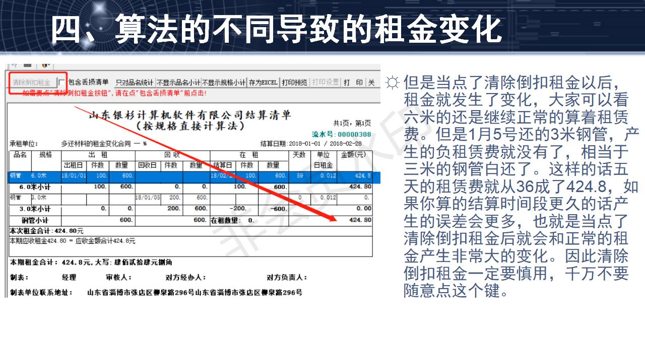 問(wèn)題14--租金算法