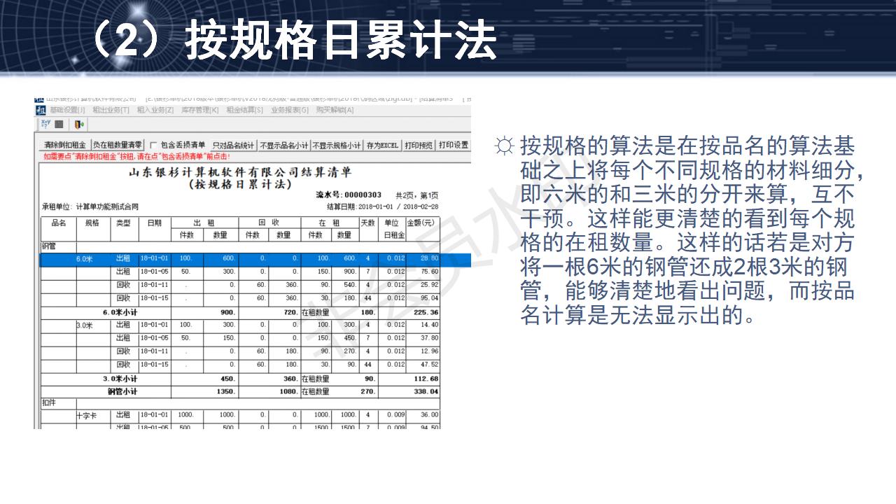 問(wèn)題14--租金算法