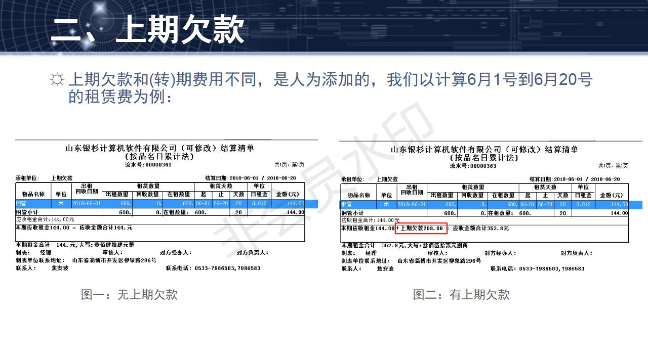 問題20--(轉)期費用、上期欠款和永久欠款